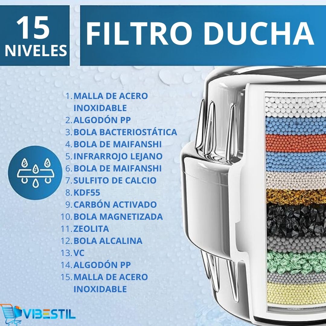 Filtro de ducha de 15 niveles + repuesto 💧